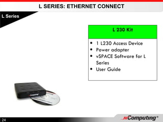 L SERIES: ETHERNET CONNECT L Series L 230 Kit 1 L230 Access Device Power adapter vSPACE Software for L Series User Guide 