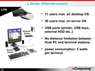 L Series: Ethernet-connect L230 11 users max. on desktop OS 30 users max. on server OS USB ports (printer, USB keys, external HDD etc..) No distance limitation between Host PC and terminal stations power consumption: 5 watts per terminal Ethernet  Switch Access  Device 