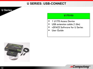 U SERIES: USB-CONNECT U Series U170 Kit 1 U170 Access Device USB extension cable (1.8m) vSPACE Software for U Series User Guide 