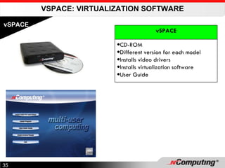 VSPACE: VIRTUALIZATION SOFTWARE vSPACE vSPACE CD-ROM Different version for each model Installs video drivers Installs virtualization software User Guide 