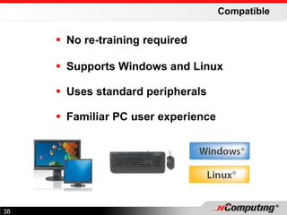 Compatible No re-training required  Supports Windows and Linux Uses standard peripherals Familiar PC user experience  