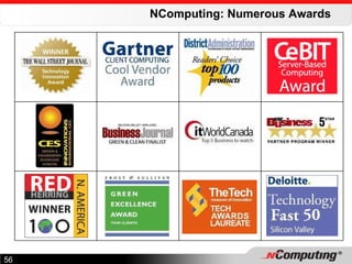 NComputing: Numerous Awards 