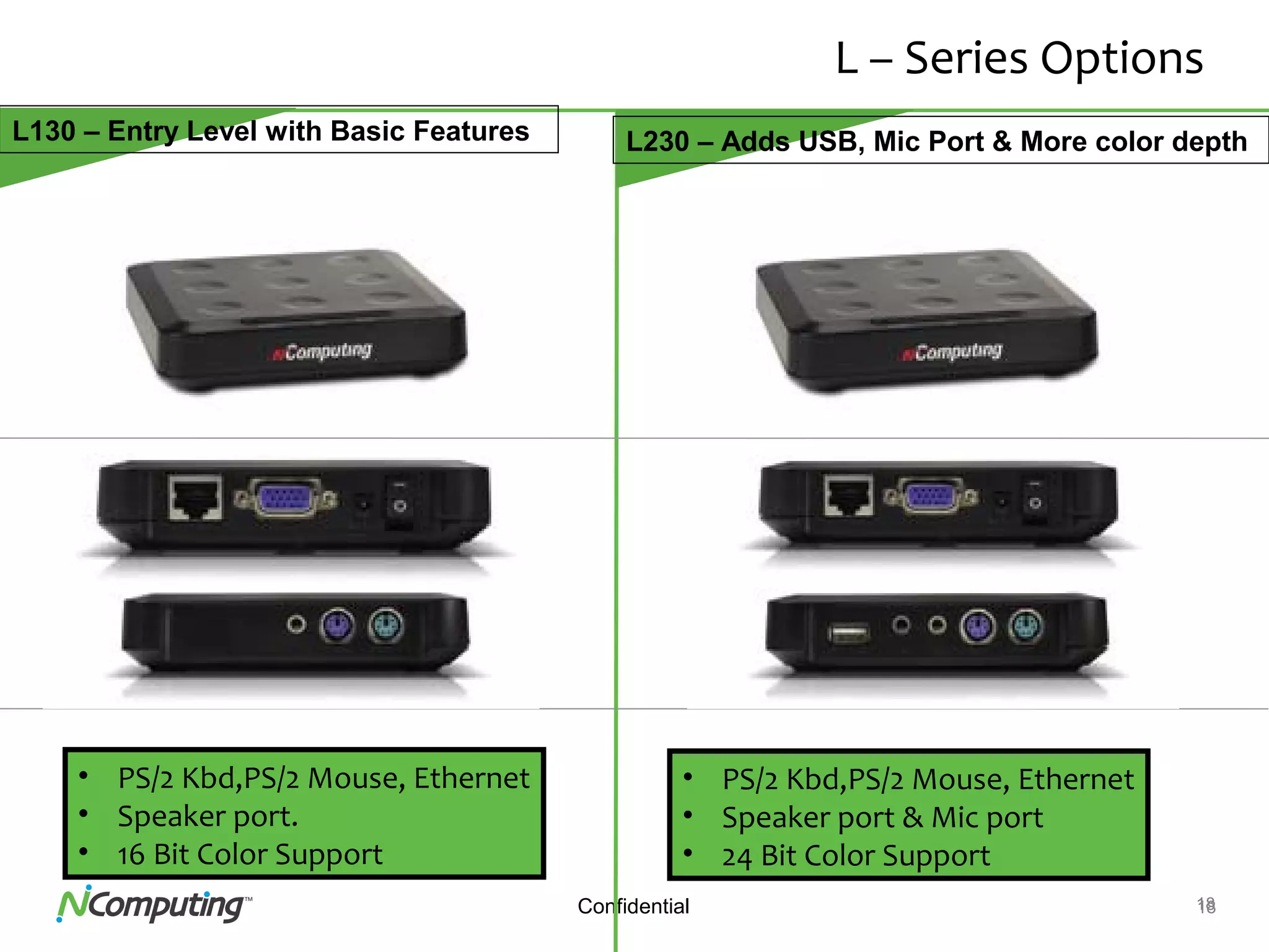 18Confidential 18
L – Series Options
X550
11 usersX550
11 users
L130 – Entry Level with Basic Features L230 – Adds USB, Mic Port & More color depth
• PS/2 Kbd,PS/2 Mouse, Ethernet
• Speaker port.
• 16 Bit Color Support
• PS/2 Kbd,PS/2 Mouse, Ethernet
• Speaker port & Mic port
• 24 Bit Color Support
 