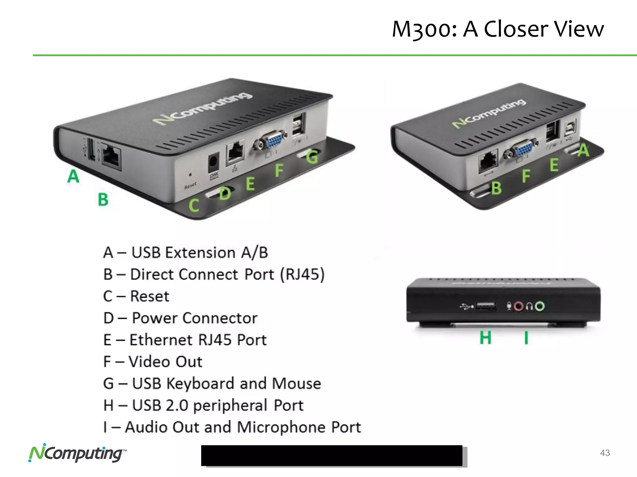 43Confidential
M300: A Closer View
 