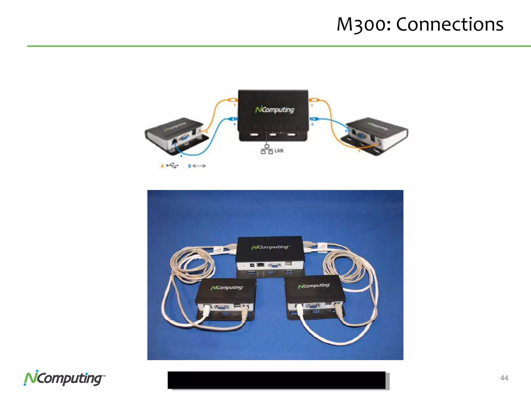 44Confidential
M300: Connections
 