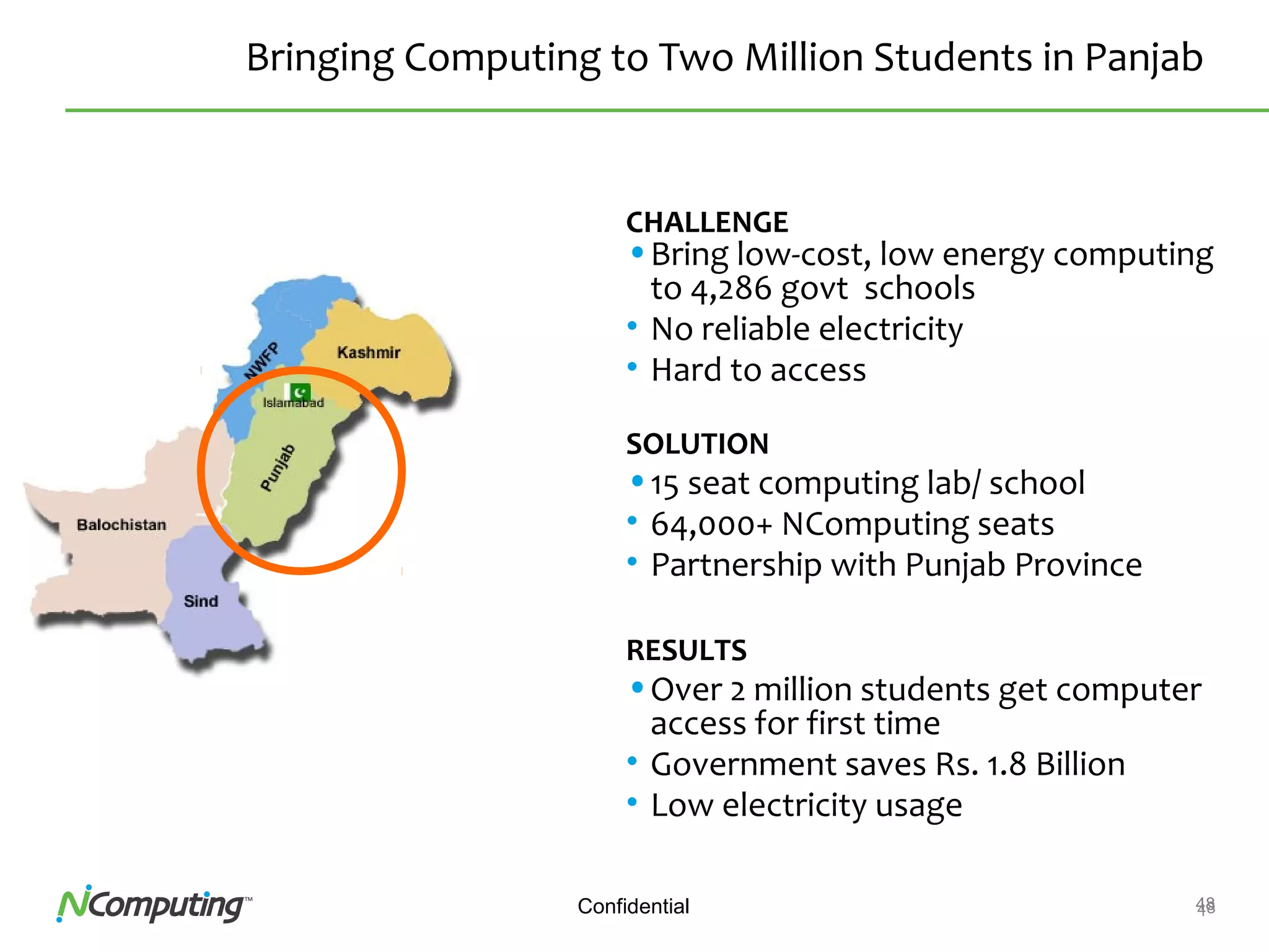 48Confidential 48
Bringing Computing to Two Million Students in Panjab
CHALLENGE
•Bring low-cost, low energy computing
to 4,286 govt schools
• No reliable electricity
• Hard to access
SOLUTION
•15 seat computing lab/ school
• 64,000+ NComputing seats
• Partnership with Punjab Province
RESULTS
•Over 2 million students get computer
access for first time
• Government saves Rs. 1.8 Billion
• Low electricity usage
 