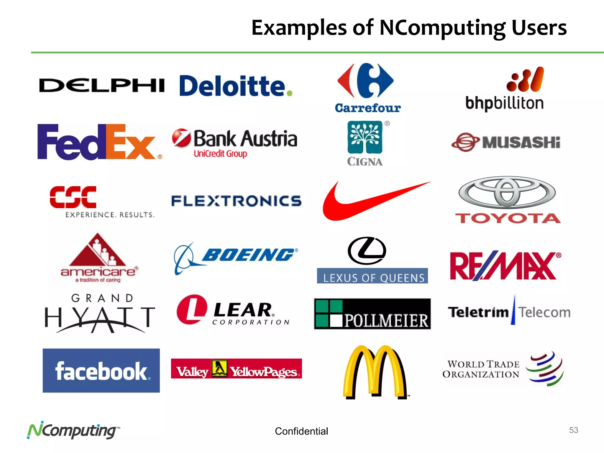 53Confidential
Examples of NComputing Users
 