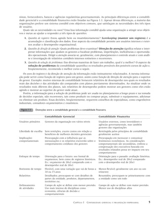 nistas, fornecedores, bancos e agências regulatórias governamentais. As principais diferenças entre a contabili-
dade gerencial e a contabilidade financeira estão listadas na Figura 1.1. Apesar dessas diferenças, a maioria das
organizações prefere um sistema contábil com objetivos comuns, que satisfaçam as necessidades dos três tipos
de usuário.
   Quais são as necessidades ou usos? Uma boa informação contábil ajuda uma organização a atingir seus objeti-
vos e metas ao ajudar a responder a três tipos de questões:
    1. Questões de registro: Estou agindo bem ou insatisfatoriamente? Scorekeeping (manter um registro) é a
       acumulação e classificação dos dados. Esse aspecto da contabilidade permite aos usuários internos e exter-
       nos avaliar o desempenho organizacional.
    2. Questões de direção de atenção: Quais problemas devo examinar? Direção de atenção significa relatar e inter-
       pretar informações que ajudam os gestores a focalizar problemas, imperfeições, ineficiências e oportunida-
       des operacionais. Dirigir a atenção associa-se, geralmente, com planejamento e controle atuais e com análi-
       se e investigação de relatórios contábeis internos rotineiros e recorrentes.
    3. Questões de solução de problemas: Das diversas maneiras de fazer um trabalho, qual é a melhor? O aspecto da
       solução de problemas da contabilidade quantifica os resultados prováveis dos possíveis cursos de ação e,
       freqüentemente, recomenda o melhor curso a seguir.
   Os usos do registro e da direção de atenção da informação estão intimamente relacionados. A mesma informa-
ção pode servir como função de registro para um gestor, assim como função de direção de atenção para o superior
do gestor. Exemplo: muitos sistemas de contabilidade fornecem relatórios de desempenho nos quais os resultados
reais das decisões e das atividades são comparados com planos previamente determinados. Ao sinalizar onde os
resultados reais diferem dos planos, tais relatórios de desempenho podem mostrar aos gestores como eles estão
agindo e mostrar ao superior do gestor onde atuar.
   Porém, a informação para a solução de problemas pode ser usada no planejamento a longo prazo e na tomada
de decisões especiais, não recorrentes, tais como produzir ou comprar peças, substituir o equipamento, adicionar
ou eliminar um produto. Essas decisões, freqüentemente, requerem conselhos de especialistas, como engenheiros
industriais, contadores orçamentários e estatísticos.

 Figura 1.1     Distinções entre a contabilidade gerencial e a contabilidade financeira.

                         Contabilidade Gerencial                                Contabilidade Financeira

Usuários primários       Gestores da organização em vários níveis               Usuários externos, como investidores e
                                                                                agências governamentais, mas também
                                                                                gestores das organizações
Liberdade de escolha     Sem restrições, exceto custos em relação a             Restringida pelos princípios de contabilidade
                         benefícios de melhores decisões gerenciais             geralmente aceitos
Implicações              Preocupação com a influência que as                    Preocupação em mensurar e comunicar
comportamentais          mensurações e os relatórios exercerão sobre o          fenômenos econômicos. As considerações
                         comportamento cotidiano dos gestores                   comportamentais são secundárias, embora a
                                                                                compensação dos executivos baseada em
                                                                                resultados relatados possa ter impacto em seu
                                                                                comportamento
Enfoque de tempo         Orientação para o futuro: uso formal de                Orientação para o passado: avaliação histórica.
                         orçamentos, bem como de registros históricos.          Ex.: desempenho real de 20x2 comparado
                         Ex.: orçamento de 20x2 comparado com o                 com o desempenho real de 20x1
                         desempenho real de 20x1
Horizonte de tempo       Flexível, com uma variação que vai de horas a          Menos flexível; geralmente um ano ou um
                         10 ou 15 anos                                          trimestre
Relatórios               Detalhados; preocupam-se com detalhes de               Resumidos; preocupam-se primeiramente com
                         partes da entidade, produtos, departamentos,           a entidade como um todo
                         territórios etc.
Delineamento             Campo de ação se define com menor precisão.            Campo de ação se define com maior precisão.
de atividades            Uso mais intenso de disciplinas como                   Menor uso de disciplinas afins
                         economia, ciências de decisão e
                         comportamentais


                                                      CAPÍTULO 1 CONTABILIDADE     GERENCIAL E ORGANIZAÇÃO EMPRESARIAL          5
 