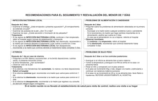 - 100 -
RECOMENDACIONES PARA EL SEGUIMIENTO Y REEVALUACIÓN DEL MENOR DE 7 DÍAS
¾INFECCIÓN BACTERIANA LOCAL
Después de 2 días:
• Examinar el ombligo: ¿Está enrojecido o presenta supuración? ¿El enrojecimiento
se extiende a la piel?
• Examinar las pústulas de la piel: ¿Son 10 o más?
• Examinar los ojos: ¿Existe secreción o hinchazón de los párpados?
Tratamiento:
• Si los signos de INFECCIÓN BACTERIANA LOCAL continúan o han empeorado,
referir al hospital según normas de estabilización y transporte
• Si los signos de INFECCIÓN BACTERIANA LOCAL han disminuido, recomendar a
la madre que continúe dándole el tratamiento y que vuelva a control en 2 días
• Si los signos de INFECCIÓN BACTERIANA LOCAL han desaparecido,
recomendar a la madre que continúe dándole el tratamiento hasta completar 5 días
¾PROBLEMAS DE ALIMENTACIÓN O CANDIDIASIS
Después de 2 días:
• Preguntar sobre los problemas de alimentación detectados en la primera
consulta
- Aconsejar a la madre sobre cualquier problema nuevo o persistente
- Si le recomienda a la madre que haga cambios importantes en la
alimentación, pedirle que vuelva en 2 días
- Si cree que la alimentación no va a mejorar, referirle al hospital
• Observar moniliasis:
- Si continúa o ha empeorado, referir al hospital
- Si ha disminuido, recomendar que continúe tratamiento hasta
completar 5 días
¾ICTERICIA
Después de 1 día en caso de ictericia
• Preguntar si el RN: Mama y succiona bien, si ha tenido deposiciones, cuántas
veces, si presenta micciones (orina)
• Si tenía hematomas, ¿han aumentado?
• Observar color de la piel
Tratamiento:
• Si la ictericia o los hematomas han aumentado, no mama o no tiene deposiciones:
Referir al hospital
• Si la ictericia continúa igual, recomendar a la madre que vuelva para control en 1
día
• Si la ictericia ha disminuido, recomendar a la madre que vuelva para control en 2
días
• Si la ictericia ha desaparecido, recomendar a la madre que regrese a su consulta
de atención integral según cronograma
¾PROBLEMAS DE BAJO PESO
Después de 2 días o en los controles posteriores:
• Averiguar si el niño/a se alimenta bien al seno materno
• Tomar la temperatura y averiguar si el RN se enfría en la casa o si
presenta fiebre
• Pesar al niño y compararlo con el peso anterior:
- Si el peso se incrementó 40g o más, elogiar a la madre y estimularla a
continuar con lactancia materna exclusiva
- Si el peso no se incrementó en 40 g, no se alimenta bien, tiene fiebre o
hipotermia: REFERIR URGENTEMENTE AL HOSPITAL
Si el recién nacido no es llevado al establecimiento de salud para visita de control, realice una visita a su hogar
 