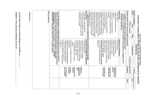 - 195 -
HOJA
PARA
LA
ATENCIÓN
SISTEMATIZADA
EVALUAR
Y
CLASIFICAR
EL
ESTADO
DE
SALUD
DE
LA
MADRE
EN
EL
PERIODO
POSTNATAL
Nombre
y
apellidos:
Fecha:
____/_____/_______
Edad:
Peso:
Talla:
Temperatura:
PA:
Primera
consulta
Consulta
de
seguimiento
Evaluar
(marcar
con
círculo
los
signos
presentes)
Clasificar
Tratar
¾
LLENAR
LA
HISTORIA
CLÍNICA
PERINATAL
BASE
•
PUERPERIO
CON
COMPLICACIÓN
SEVERA
•
PUERPERIO
CON
COMPLICACIÓN
•
PUERPERIO
SIN
COMPLICACIÓN
¾
EVALUAR
Y
CLASIFICAR
EL
ESTADO
DE
SALUD
DE
LA
MADRE
EN
EL
PERIODO
POSTNATAL
PREGUNTAR
OBSERVAR,
DETERMINAR
•
¿Tiene
fiebre?
•
¿Tiene
sangrado
genital
(por
la
vagina)?
•
¿Tiene
dolor
de
cabeza
intenso?
•
¿Presenta
o
ha
presentado
visión
borrosa?
•
¿Tiene
dolor
abdominal
intenso?
•
¿Ha
presentado
ataques?
•
¿Cómo
está
el
estado
de
ánimo?
(Señales
de
depresión:
agitación
e
irritabilidad,
disminución
del
apetito,
dificultad
para
concentrarse
o
pensar,
sentimiento
de
inutilidad
o
culpa,
aislamiento
social,
pérdida
de
energía,
sentimientos
negativos
hacia
el
bebé,
pensamientos
de
muerte
o
suicidio,
dificultad
para
dormir)
•
Presión
arterial
•
Frecuencia
cardiaca
•
Palidez
cutánea
y
palmar
•
Sangrado
por
vagina
•
Salida
de
restos
placentarios
•
Características
de
los
loquios
•
Estado
del
periné
y/o
suturas
(si
se
realizó
episiotomía)
•
Depresión
(Severa:
tiene
pensamientos
de
muerte
o
suicidio
y
uno
o
más
de
las
otras
señales
de
depresión)
¾
LUEGO,
EVALUAR
LA
CONDICIÓN
DE
LOS
SENOS
DE
LA
MADRE
•
MASTITIS
INFECCIOSA
O
ABSCESO
DEL
SENO
•
INGURGITACIÓN
MAMARIA
•
PEZONES
FISURADOS
•
SIN
PROBLEMAS
EN
LOS
SENOS
PREGUNTAR
VERIFICAR,
DETERMINAR,
OBSERVAR:
•
¿Tiene
dolor
al
dar
de
mamar?
•
¿Tiene
fisuras
o
grietas
en
el
pezón?
•
¿Tiene
algún
otro
problema
para
dar
de
mamar
a
su
bebé?
•
Temperatura
axilar
•
Fisuras,
grietas
en
el
pezón
•
Pezones
planos
o
invertidos
•
Mamas
hinchadas,
endurecidas,
enrojecidas,
adoloridas
y/o
con
aumento
de
calor
local
-
¿Está
afectado
uno
o
ambos
senos?
•
Presencia
de
nodulaciones
duras
o
fluctuantes
•
Absceso
drenado
espontáneamente
•
Salida
de
pus
o
sangre
por
pezón
•
¿La
leche
fluye
de
los
pechos?
•
Evaluar
la
lactancia
materna
(agarre
y
posición)
•
SI
LA
MUJER
PRESENTA
LESIONES
SOSPECHOSAS
DE
MALTRATO
FÍSICO
O
SEXUAL
O
REFIERE
QUE
HA
SIDO
OBJETO
DE
MALTRATO
FÍSICO,
PSICOLÓGICO
O
ABUSO
SEXUAL,
REALIZAR
LA
EVALUACIÓN
SEGÚN
EL
CUADRO
DE
PROCEDIMIENTOS
7
Y,
EN
CASO
NECESARIO,
LLENAR
LA
FICHA
DE
NOTIFICACION
Y
REFERENCIA
MALTRATO
Y/O
ABUSO
SEXUAL
Otros
problemas:
Comentarios:
VOLVER
PARA
CONSULTA
DE
SEGUIMIENTO
O
CONTROL
EL……./………/………
NOMBRE
Y
APELLIDOS
DEL
PERSONAL
DE
SALUD:………………………………………………………………...
 