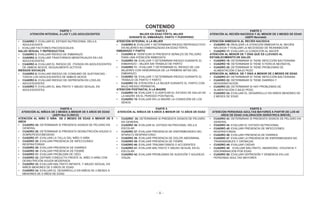 - iii -
CONTENIDO
PARTE 1
ATENCIÓN INTEGRAL A LAS Y LOS ADOLESCENTES
PARTE 2
MUJER EN EDAD FÉRTIL-MUJER
DURANTE EL EMBARAZO, PARTO Y PUERPERIO
PARTE 3
ATENCIÓN AL RECIÉN NACIDO/A Y AL MENOR DE 2 MESES DE EDAD
(AIEPI Neonatal)
• CUADRO 1: EVALUAR EL ESTADO NUTRICIONAL DEL/LA
ADOLESCENTE
• EVALUAR FACTORES PSICOSOCIALES
SALUD SEXUAL Y REPRODUCTIVA
• CUADRO 2: EVALUAR RIESGO DE EMBARAZO
• CUADRO 3: EVALUAR TRASTORNOS MENSTRUALES EN LAS
ADOLESCENTES
• CUADRO 4: EVALUAR EL RIESGO DE ITS/SIDA EN ADOLESCENTES
DE AMBOS SEXOS, SEXUALMENTE ACTIVOS
RIESGOS SOCIALES
• CUADRO 5: EVALUAR RIESGO DE CONSUMO DE SUSTANCIAS -
TODOS LOS ADOLESCENTES DE AMBOS SEXOS
• CUADRO 6: EVALUAR RIESGO DE DEPRESIÓN EN LOS/LAS
ADOLESCENTES
• CUADRO 7: EVALUAR EL MALTRATO Y ABUSO SEXUAL EN
ADOLESCENTES
ATENCIÓN INTEGRAL A LA MUJER
• CUADRO 8: EVALUAR Y DETERMINAR RIESGO REPRODUCTIVO
EN MUJERES NO EMBARAZADAS EN EDAD FÉRTIL
EMBARAZO Y PARTO
• CUADRO 9: VERIFICAR SI PRESENTA SEÑALES DE PELIGRO
PARA UNA ATENCIÓN INMEDIATA
• CUADRO 10: EVALUAR Y DETERMINAR RIESGO DURANTE EL
EMBARAZO – MUJER SIN TRABAJO DE PARTO
• CUADRO 11 : EVALUAR Y DETERMINAR EL RIESGO DE LAS
MUJERES CON HEMORRAGIA DE LA PRIMERA MITAD DEL
EMBARAZO
• CUADRO 12: EVALUAR Y DETERMINAR RIESGO DURANTE EL
TRABAJO DE PARTO Y PARTO
• CUADRO 13: ATENCIÓN A LA MUJER DURANTE EL PARTO CON
BAJO RIESGO PERINATAL
ATENCIÓN POSTNATAL A LA MADRE
• CUADRO 14: EVALUAR Y CLASIFICAR EL ESTADO DE SALUD DE
LA MADRE EN EL PERIODO POSTNATAL
• CUADRO 15: EVALUAR EN LA MADRE LA CONDICIÓN DE LOS
SENOS
ATENCIÓN INMEDIATA AL RECIÉN NACIDO/A
• CUADRO 16: REALIZAR LA ATENCIÓN INMEDIATA AL RECIÉN
NACIDO/A Y EVALUAR LA NECESIDAD DE REANIMACIÓN
• CUADRO 17: EVALUAR LA CONDICIÓN AL NACER
ATENCIÓN AL MENOR DE 7 DÍAS QUE ES LLEVADO AL
ESTABLECIMIENTO DE SALUD
• CUADRO 18: DETERMINAR SI TIENE INFECCIÓN BACTERIANA
• CUADRO 19: DETERMINAR SI TIENE ICTERICIA NEONATAL
• CUADRO 20: DETERMINAR SI TIENE PROBLEMAS DE
ALIMENTACIÓN O BAJO PESO
ATENCIÓN AL NIÑO/A DE 7 DÍAS A MENOR DE 2 MESES DE EDAD
• CUADRO 21: DETERMINAR SI TIENE INFECCIÓN BACTERIANA
• CUADRO 22: DETERMINAR SI TIENE DIARREA Y
DESHIDRATACIÓN
• CUADRO 23: DETERMINAR SI HAY PROBLEMAS DE
ALIMENTACIÓN O BAJO PESO
• CUADRO 24: EVALUAR EL DESARROLLO EN NIÑOS MENORES DE
2 MESES DE EDAD
PARTE 4
ATENCIÓN AL NIÑO/A DE 2 MESES A MENOR DE 5 AÑOS DE EDAD
(AIEPI-Nut CLÍNICO)
PARTE 5
ATENCIÓN AL NIÑO/A DE 5 AÑOS A MENOR DE 12 AÑOS DE EDAD
PARTE 6
ATENCIÓN PERSONAS ADULTAS MAYORES A PARTIR DE LOS 60
AÑOS DE EDAD (VALORACIÓN GERIÁTRICA BREVE)
ATENCIÓN AL NIÑO O NIÑA DE 2 MESES DE EDAD A MENOR DE 5
AÑOS
• CUADRO 25: DETERMINAR SI PRESENTA SIGNOS DE PELIGRO EN
GENERAL
• CUADRO 26: DETERMINAR SI PRESENTA DESNUTRICIÓN AGUDA O
SOBREPESO/OBESIDAD
• CUADRO 27: EVALUAR LA TALLA DEL NIÑO O NIÑA
• CUADRO 28: EVALUAR PRESENCIA DE INFECCIONES
RESPIRATORIAS
• CUADRO 29: EVALUAR PRESENCIA DE DIARREA
• CUADRO 30: EVALUAR PRESENCIA DE FIEBRE
• CUADRO 31: EVALUAR PROBLEMA DE OÍDO
• CUADRO 32: DEFINIR CONDUCTA FRENTE AL NIÑO O NIÑA CON
DESNUTRICIÓN AGUDA MODERADA
• CUADRO 33: EVALUAR MALTRATO INFANTIL Y ABUSO SEXUAL EN
NIÑOS MENORES DE 5 AÑOS DE EDAD
• CUADRO 34: EVALUAR EL DESARROLLO EN NIÑOS DE 2 MESES A
MENORES DE 5 AÑOS DE EDAD
• CUADRO 35: DETERMINAR SI PRESENTA SIGNOS DE PELIGRO
EN GENERAL
• CUADRO 36: EVALUAR EL ESTADO NUTRICIONAL DEL/LA
ESCOLAR
• CUADRO 37: EVALUAR PRESENCIA DE ENFERMEDADES DEL
APARATO RESPIRATORIO
• CUADRO 38: EVALUAR PRESENCIA DE DOLOR ABDOMINAL
• CUADRO 39: EVALUAR PRESENCIA DE FIEBRE
• CUADRO 40: EVALUAR TRAUMATISMOS O ACCIDENTES
• CUADRO 41: EVALUAR MALTRATO Y ABUSO SEXUAL EN EL
ESCOLAR
• CUADRO 42: EVALUAR PROBLEMAS DE AUDICIÓN Y AGUDEZA
VISUAL
• CUADRO 43: DETERMINAR SI PRESENTA SIGNOS DE PELIGRO EN
GENERAL
• CUADRO 44: EVALUAR EL ESTADO NUTRICIONAL
• CUADRO 45: EVALUAR PRESENCIA DE INFECCIONES
RESPIRATORIAS
• CUADRO 46: EVALUAR PRESENCIA DE DIARREA
• CUADRO 47: EVALUAR LA PRESENCIA DE ENFERMEDADES NO
TRANSMISIBLES Y CRÓNICAS
• CUADRO 48: EVALUAR CAÍDAS
• CUADRO 49: EVALUAR MALTRATO, ABANDONO, VIOLENCIA Y
DISCRIMINACIÓN POR EDAD
• CUADRO 50: EVALUAR DEPRESIÓN Y DEMENCIA EN LAS
PERSONAS ADULTAS MAYORES
 