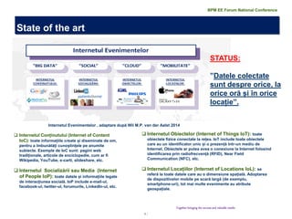 8 | 
Together bringing the success and valuable results 
Internetul Evenimentelor , adaptare după Wil M.P. van der Aalst 2014 
Internetul Conținutului (Internet of Content IoC): toate informațiile create și diseminate de om, pentru a îmbunătăți cunoștințele pe anumite subiecte. Exemple de IoC sunt: pagini web tradiționale, articole de enciclopedie, cum ar fi Wikipedia, YouTube, e-carti, slideshare, etc. 
Internetul Socializării sau Media (Internet of People IoP): toate datele și informațiile legate de interacțiunea socială. IoP include e-mail-ul, facebook-ul, twitter-ul, forumurile, LinkedIn-ul, etc. 
Internetul Obiectelor (Internet of Things IoT): toate obiectele fizice conectate la rețea. IoT include toate obiectele care au un identificator unic și o prezență într-un mediu de Internet. Obiectele ar putea avea o conexiune la Internet folosind identificarea prin radiofrecvență (RFID), Near Field Communication (NFC), etc. 
Internetul Locațiilor (Internet of Locations IoL): se referă la toate datele care au o dimensiune spațială. Adoptarea de dispozitivelor mobile pe scară largă (de exemplu, smartphone-uri), tot mai multe evenimente au atribute geospațiale. 
STATUS: ”Datele colectate sunt despre orice, la orice oră și în orice locație”. 
BPM EE Forum National Conference 
State of the art  