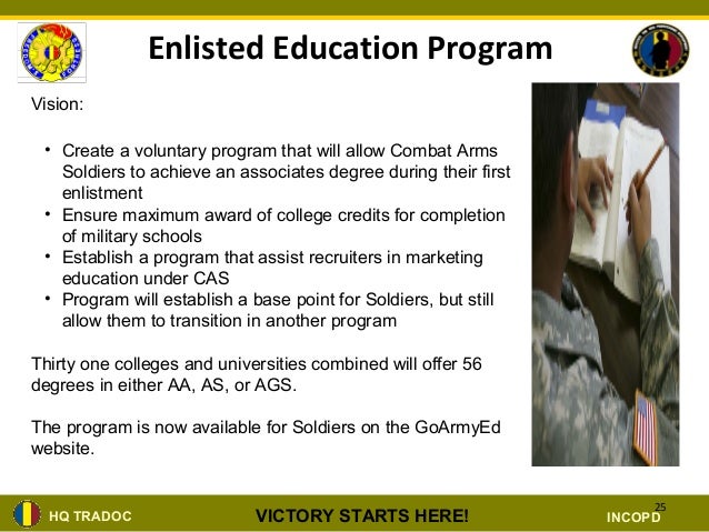 Credit Score Reporting Services: Transfer Military Education To College