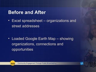 Before and After
• Excel spreadsheet – organizations and
  street addresses


• Loaded Google Earth Map – showing
  organizations, connections and
  opportunities
 