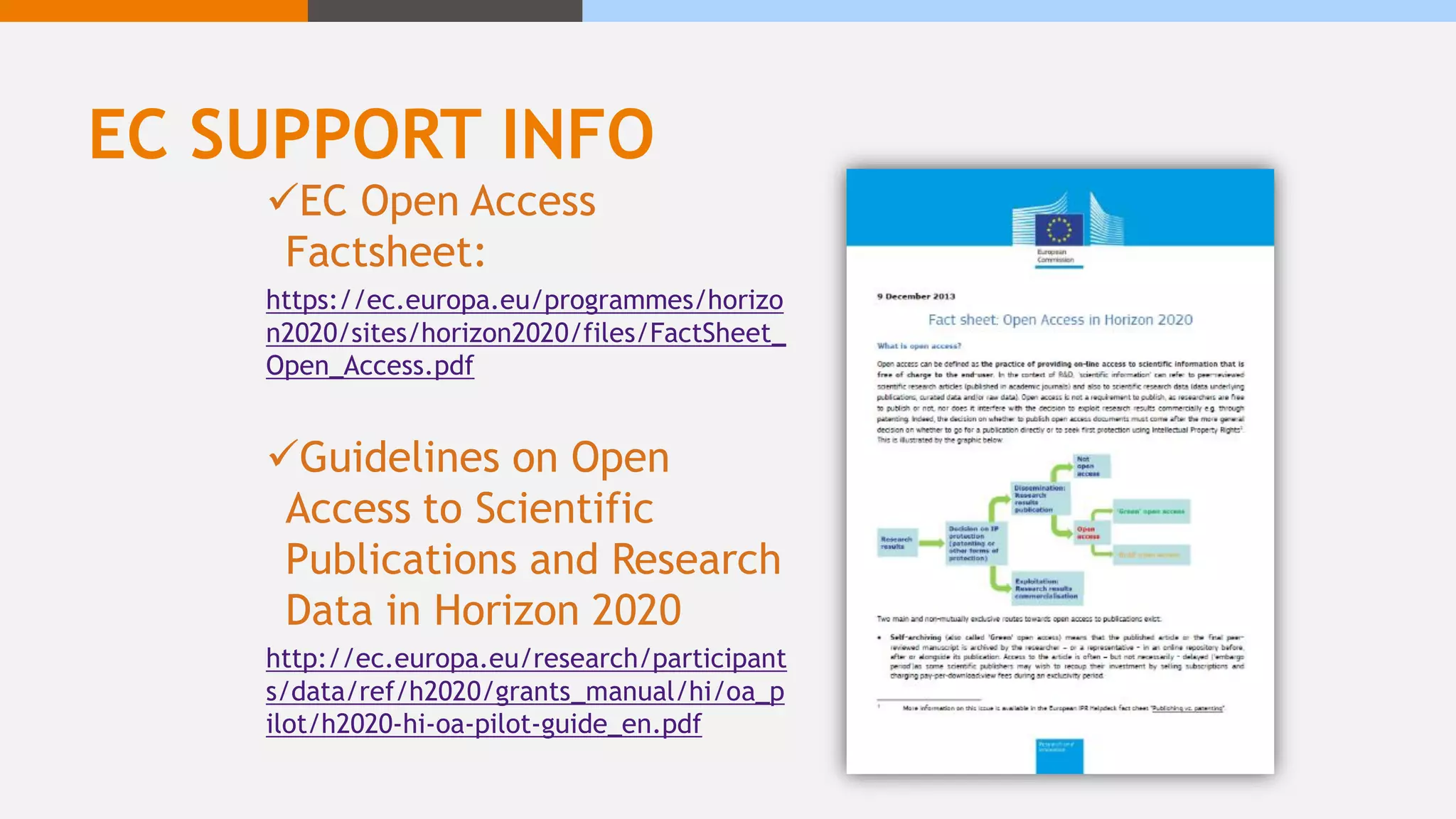 EC SUPPORT INFO
EC Open Access
Factsheet:
https://ec.europa.eu/programmes/horizo
n2020/sites/horizon2020/files/FactSheet_
Open_Access.pdf
Guidelines on Open
Access to Scientific
Publications and Research
Data in Horizon 2020
http://ec.europa.eu/research/participant
s/data/ref/h2020/grants_manual/hi/oa_p
ilot/h2020-hi-oa-pilot-guide_en.pdf
 