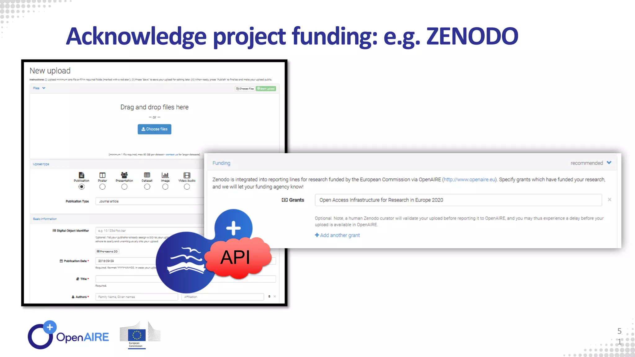 Acknowledge project funding: e.g. ZENODO
5
1
API
 