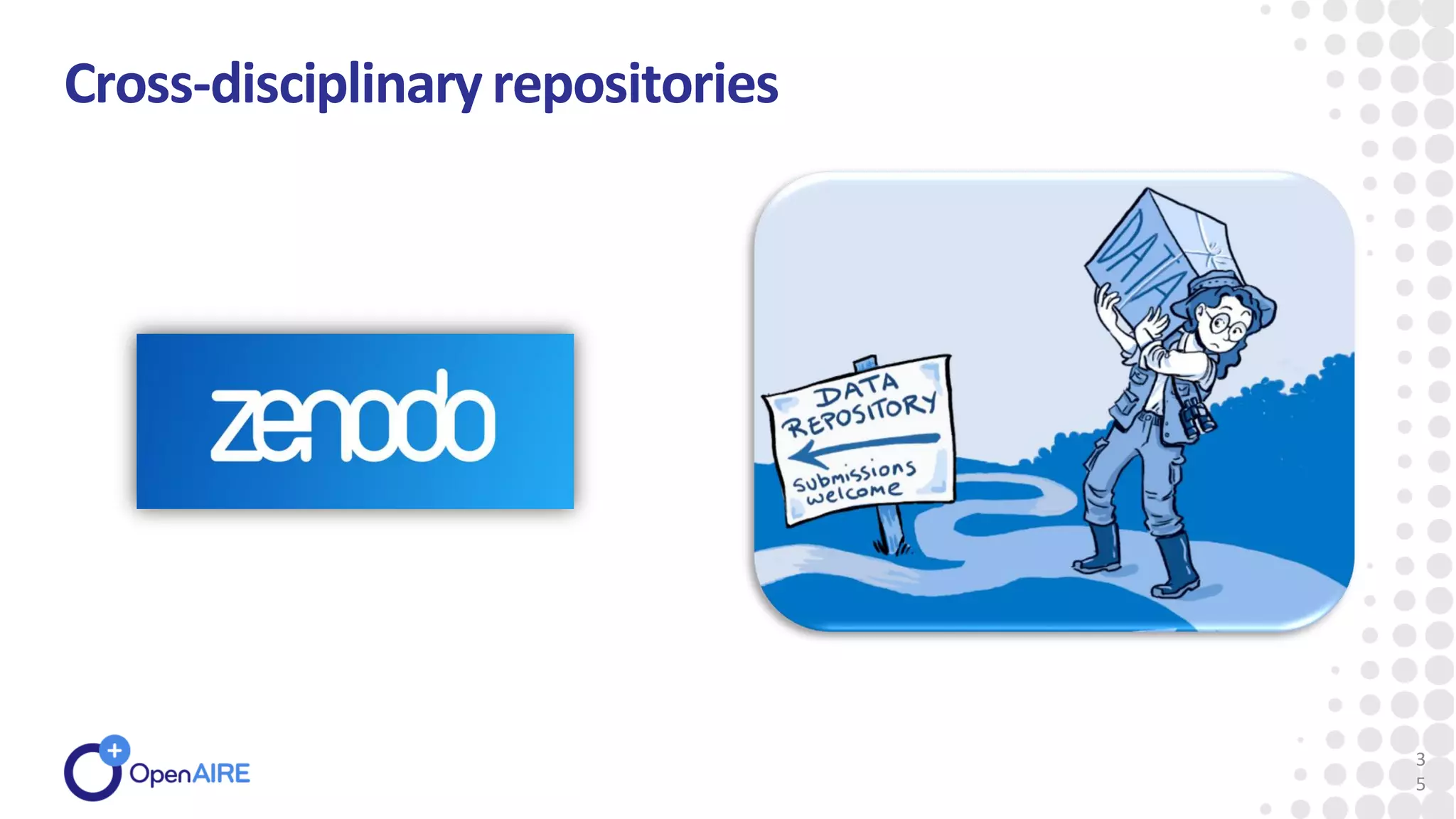 Cross-disciplinaryrepositories
3
5
Long tail of research data
 