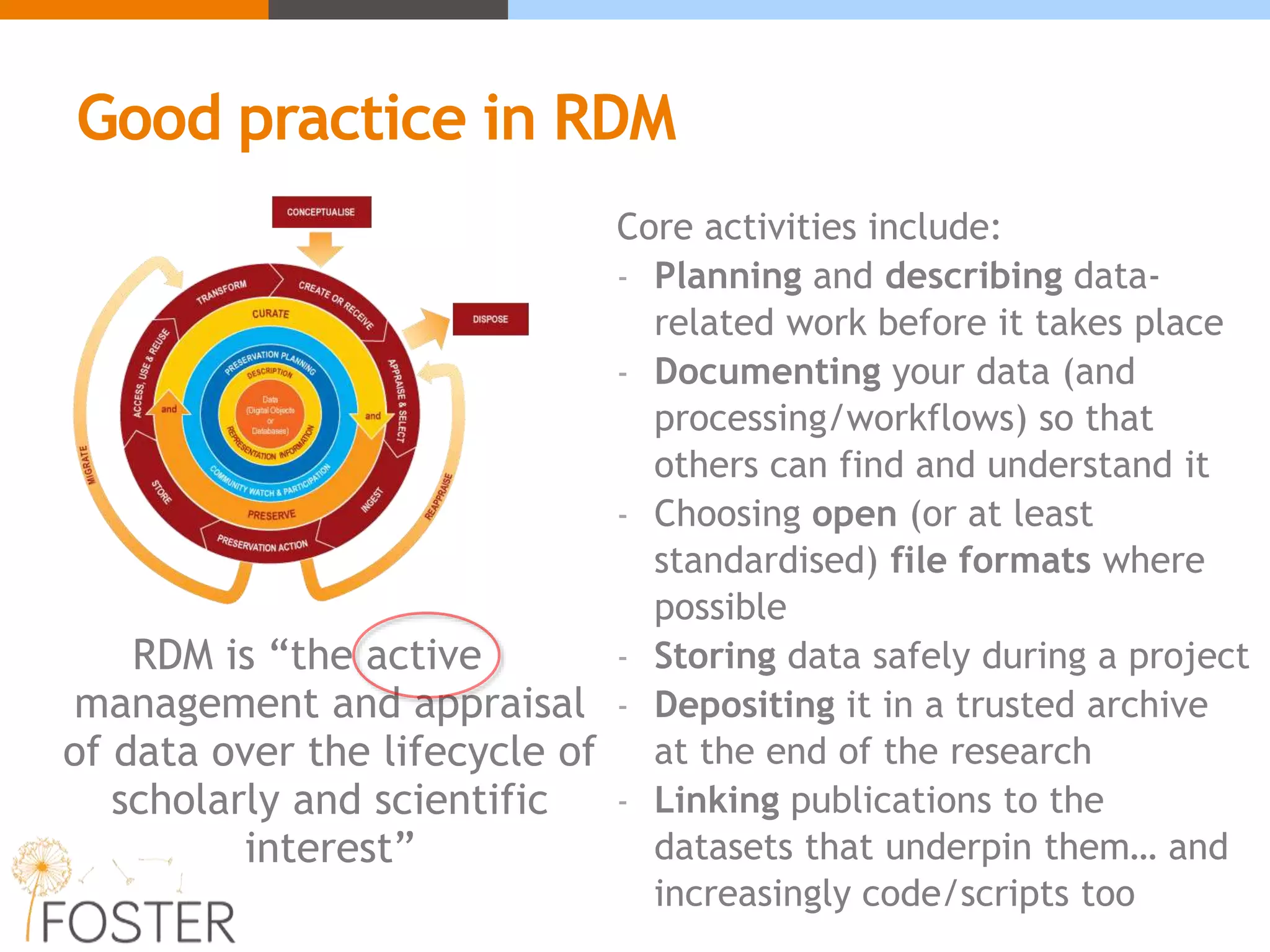 Good practice in RDM
RDM is “the active
management and appraisal
of data over the lifecycle of
scholarly and scientific
interest”
Core activities include:
- Planning and describing data-
related work before it takes place
- Documenting your data (and
processing/workflows) so that
others can find and understand it
- Choosing open (or at least
standardised) file formats where
possible
- Storing data safely during a project
- Depositing it in a trusted archive
at the end of the research
- Linking publications to the
datasets that underpin them… and
increasingly code/scripts too
 