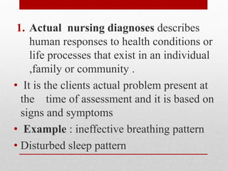 1. Actual nursing diagnoses describes
human responses to health conditions or
life processes that exist in an individual
,family or community .
• It is the clients actual problem present at
the time of assessment and it is based on
signs and symptoms
• Example : ineffective breathing pattern
• Disturbed sleep pattern
 