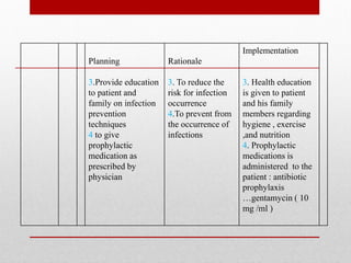 Planning
3.Provide education
to patient and
family on infection
prevention
techniques
4 to give
prophylactic
medication as
prescribed by
physician
Rationale
3. To reduce the
risk for infection
occurrence
4.To prevent from
the occurrence of
infections
Implementation
3. Health education
is given to patient
and his family
members regarding
hygiene , exercise
,and nutrition
4. Prophylactic
medications is
administered to the
patient : antibiotic
prophylaxis
…gentamycin ( 10
mg /ml )
 