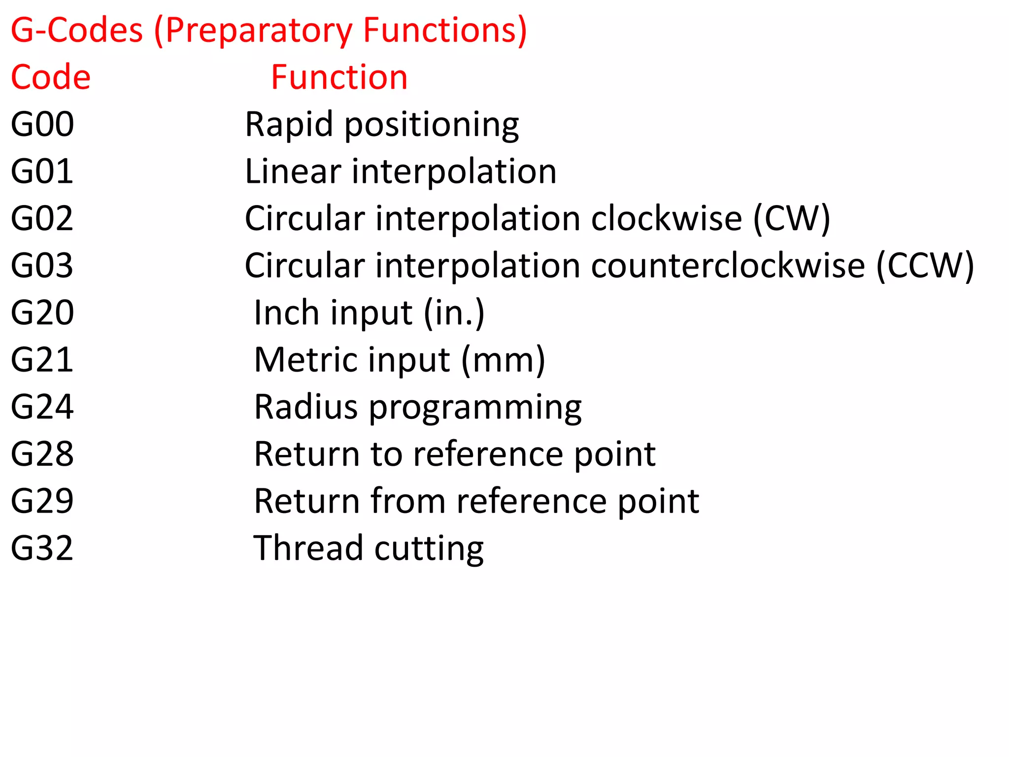 Nc part programming | PPT