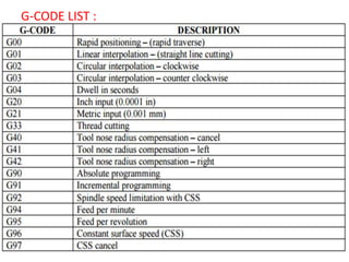 Nc part programming | PPT