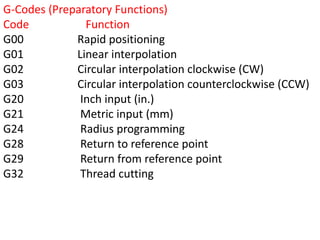 Nc part programming | PPT