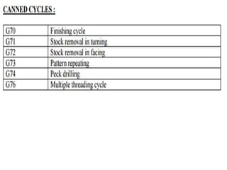 Nc part programming | PPT