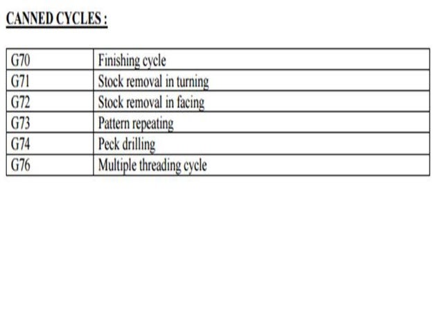 Nc part programming