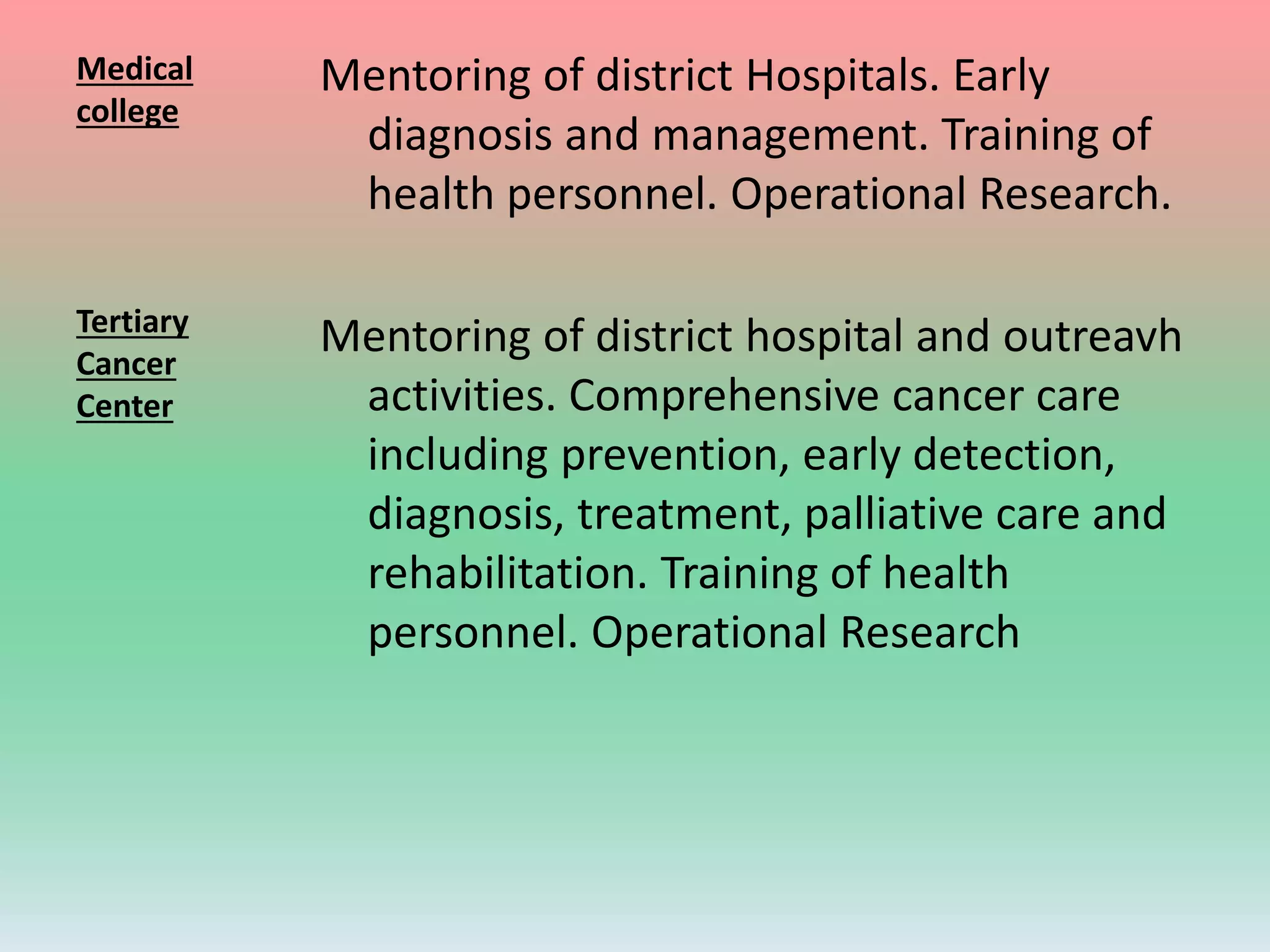 Medical
college
Mentoring of district Hospitals. Early
diagnosis and management. Training of
health personnel. Operational Research.
Mentoring of district hospital and outreavh
activities. Comprehensive cancer care
including prevention, early detection,
diagnosis, treatment, palliative care and
rehabilitation. Training of health
personnel. Operational Research
Tertiary
Cancer
Center
 