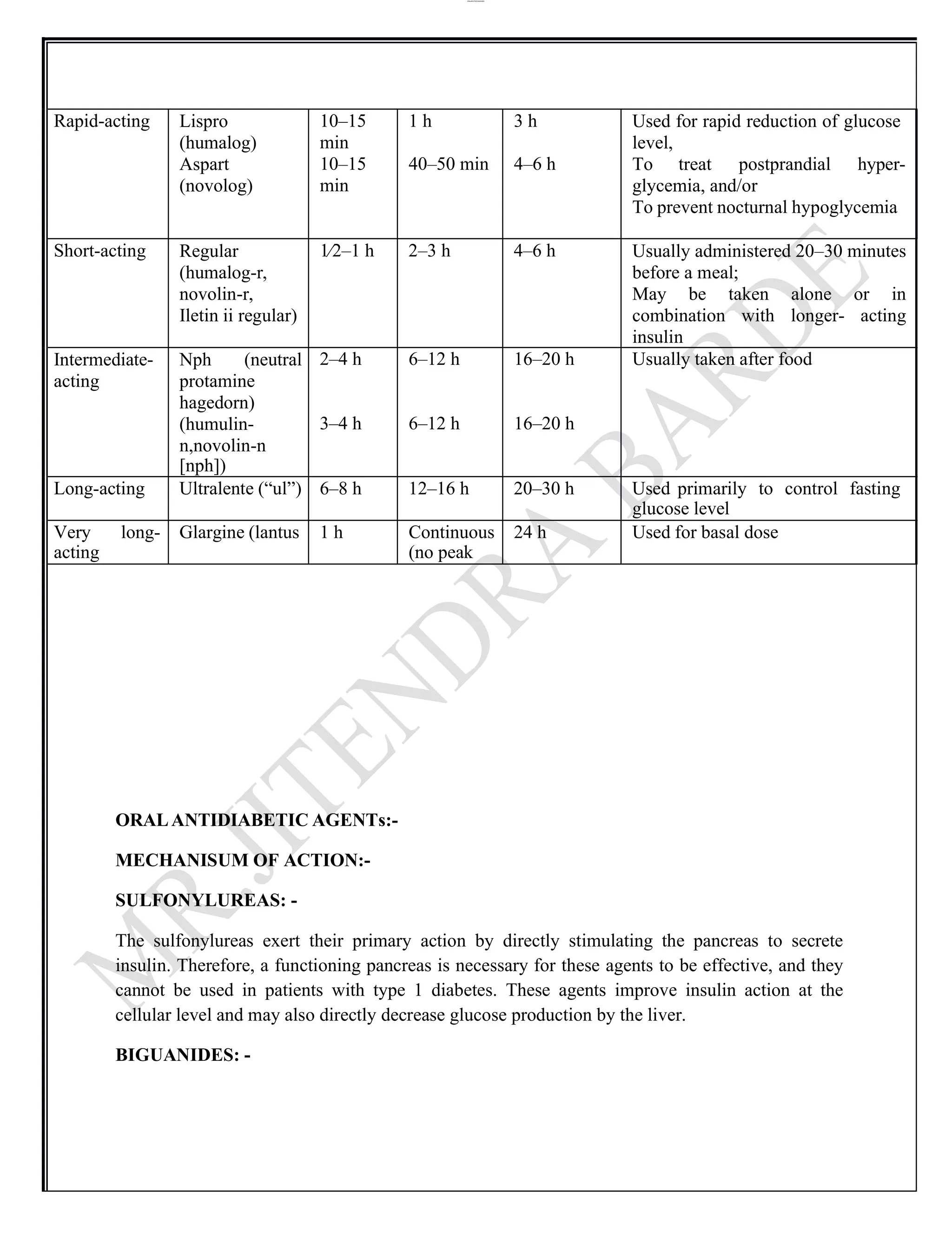 NURSING CARE PLAN Diabetes Mellitus PDF | PDF