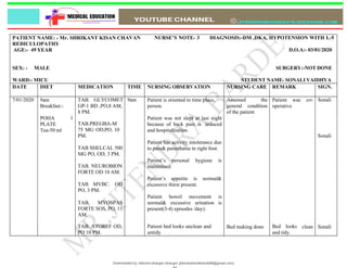 NURSING CARE PLAN Diabetes Mellitus PDF | PDF