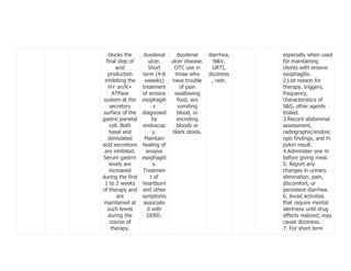 Nursing Care Plans for Community Acquired Pneumonia 2009 | DOC