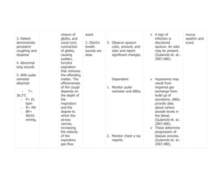 Community Acquired Pneumonia 2009