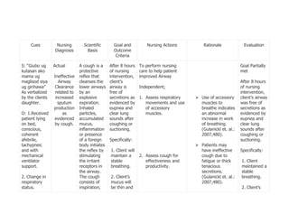 Community Acquired Pneumonia 2009