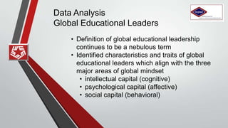 Data Analysis
Global Educational Leaders
• Definition of global educational leadership
continues to be a nebulous term
• Identified characteristics and traits of global
educational leaders which align with the three
major areas of global mindset
• intellectual capital (cognitive)
• psychological capital (affective)
• social capital (behavioral)
 