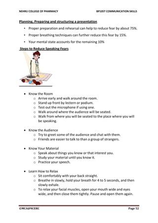 NEHRU COLLEGE OF PHARMACY BP105T COMMUNICATION SKILLS
©MCA@NCERC Page 52
Planning, Preparing and structuring a presentation
• Proper preparation and rehearsal can help to reduce fear by about 75%.
• Proper breathing techniques can further reduce this fear by 15%.
• Your mental state accounts for the remaining 10%
Steps to Reduce Speaking Fears
 Know the Room
o Arrive early and walk around the room.
o Stand up front by lectern or podium.
o Test out the microphone if using one.
o Walk around where the audience will be seated.
o Walk from where you will be seated to the place where you will
be speaking.
 Know the Audience
o Try to greet some of the audience and chat with them.
o Friends are easier to talk to than a group of strangers.
 Know Your Material
o Speak about things you know or that interest you.
o Study your material until you know it.
o Practice your speech.
 Learn How to Relax
o Sit comfortably with your back straight.
o Breathe in slowly, hold your breath for 4 to 5 seconds, and then
slowly exhale.
o To relax your facial muscles, open your mouth wide and eyes
wide, and then close them tightly. Pause and open them again.
 