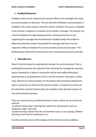 NEHRU COLLEGE OF PHARMACY BP105T COMMUNICATION SKILLS
©MCA@NCERC Page 9
 Feedback/Response
Feedback refers to any response the receiver offers to the message, this could
be communication or behavior. The last element of effective communication is
feedback. This is the response from the receiver and later the source. Feedback
is the receiver's response or reaction to the sender's message. The receiver can
transmit feedback through asking questions, making comments or just
supporting the message that was delivered. Feedback helps the sender to
determine how the receiver interpreted the message and how it can be
improved. Without feedback the communication process breaks down. The
feedback given determines the direction the communication process will take.
 Noise/Barriers
Noise is the term given to anything that disrupts the communication. That is,
anything that prevents the audience from receiving the message the way they
source intended to. It doesn’t necessarily involve and audible distraction.
Anything that is competing the source’s and the receivers’ attention is called
noise. Barriers to communication are the factors that contribute towards the
total or partial loss or failure of the communication. In simple terms they can
be referred to as those features that act as blocks to the desired outcome of
any communication process.
They are many and very multidimensional in nature. Noise can be internal or
external.
a) Internal: Noise that is coming from within the interlocutors such as a
headache, anger, stress etc
b) External noise: Noise from the environment such as; cars passing, children
shouting, siren from an ambulance e.t.c.
A communication process that employs all the elements works as follows:
 