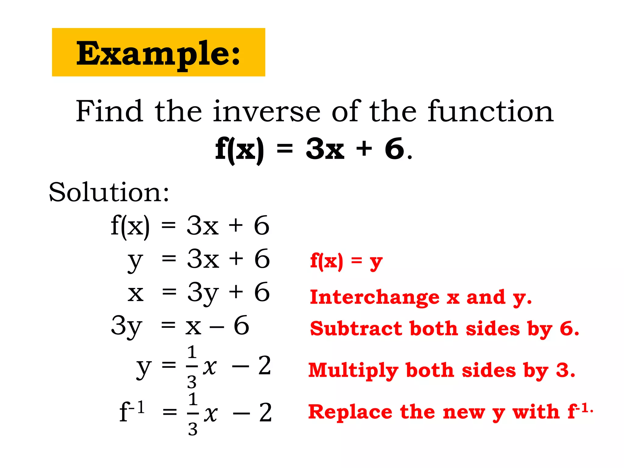 Example:
Find the inverse of the function
f(x) = 3x + 6.
Solution:
f(x) = 3x + 6
y = 3x + 6
x = 3y + 6
3y = x – 6
y =
1
3
𝑥 − 2
f-1 =
1
3
𝑥 − 2
f(x) = y
Interchange x and y.
Subtract both sides by 6.
Multiply both sides by 3.
Replace the new y with f-1.
 