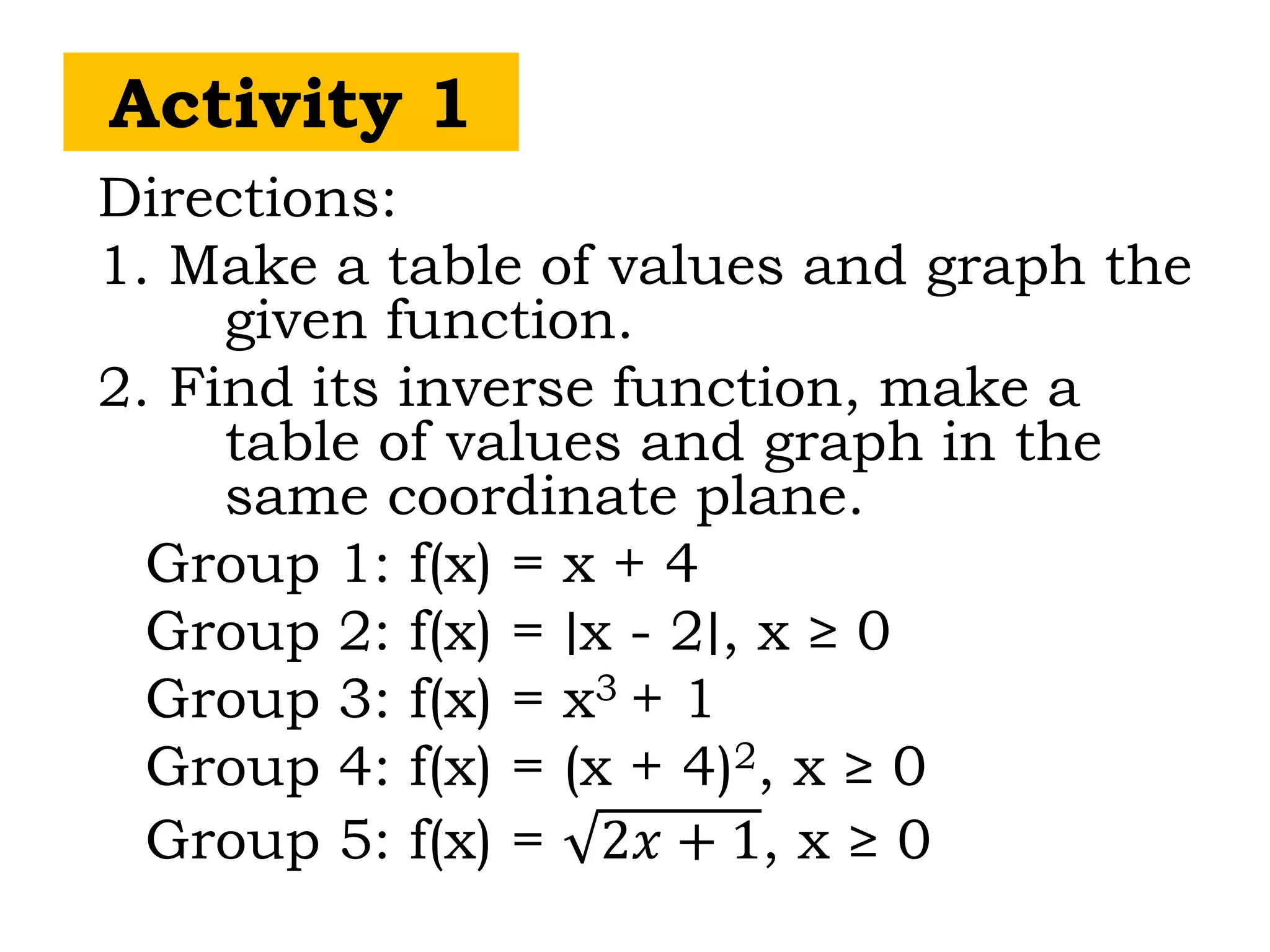 Directions:
1. Make a table of values and graph the
given function.
2. Find its inverse function, make a
table of values and graph in the
same coordinate plane.
Group 1: f(x) = x + 4
Group 2: f(x) = ∣x - 2∣, x ≥ 0
Group 3: f(x) = x3 + 1
Group 4: f(x) = (x + 4)2, x ≥ 0
Group 5: f(x) = 2𝑥 + 1, x ≥ 0
Activity 1
 