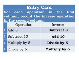 Entry Card
For each operation in the first
column, record the inverse operation
in the second column.
Operation Inverse
1. Add 8
2. Subtract 10
3. Multiply by 5
4. Divide by 6
Subtract 8
Add 10
Divide by 5
Multiply by 6
 
