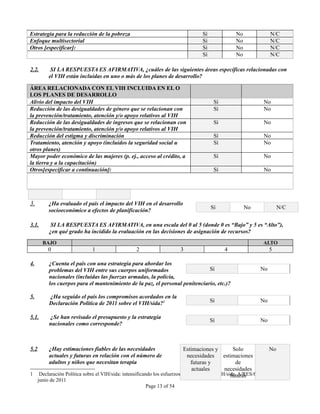 INSTRUMENTO DE OBSERVACION DE COMPROMISOS Y POLITICAS SOBRE VIH/SIDA