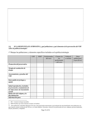 INSTRUMENTO DE OBSERVACION DE COMPROMISOS Y POLITICAS SOBRE VIH/SIDA