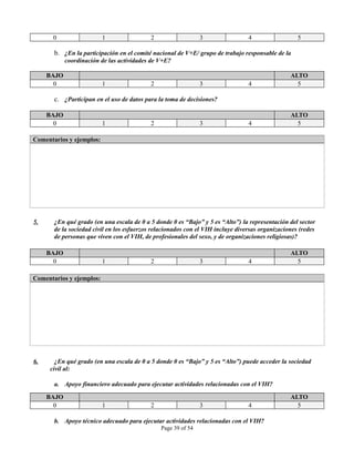 INSTRUMENTO DE OBSERVACION DE COMPROMISOS Y POLITICAS SOBRE VIH/SIDA