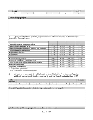 INSTRUMENTO DE OBSERVACION DE COMPROMISOS Y POLITICAS SOBRE VIH/SIDA
