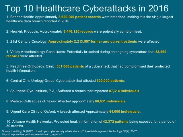 Critical Success Factors In Leading Healthcare It Projects