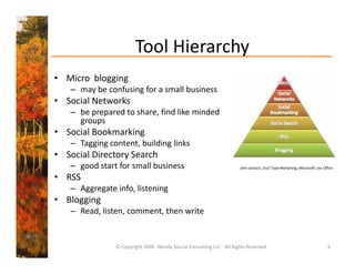 Tool Hierarchy 
                       Tool Hierarchy
• Micro  blogging
   – may be confusing for a small business
• Social Networks 
   – be prepared to share, find like minded 
     groups
• Social Bookmarking
   – Tagging content, building links 
• Social Directory Search
  Social Directory Search 
   – good start for small business                                    John Jantsch, Duct Tape Marketing, Microsoft Live Office

• RSS 
   – Aggregate info listening
     Aggregate info, listening
• Blogging 
   – Read, listen, comment, then write


               © Copyright 2009  Wendy Soucie Consulting LLC ‐ All Rights Reserved                                        4
 