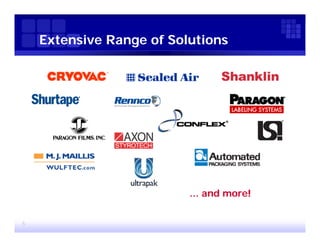 Extensive Range of Solutions




                          ... and more!

5
 