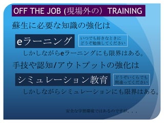 OFF THE JOB (現場外の）TRAINING
蘇生に必要な知識の強化は

eラーニング
             いつでも好きなときに
             どうぞ勉強してください

 しかしながらeラーニングにも限界はある。
手技や認知/アウトプットの強化は
シミュレーション教育            どうぞいくらでも
                      間違ってください

 しかしながらシミュレーションにも限界はある。

          安全な学習環境ではあるのですが、、、
 