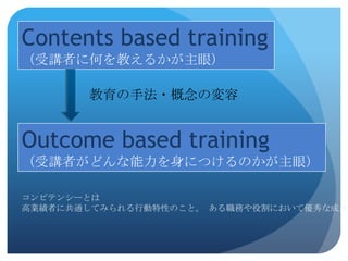 Contents based training
（受講者に何を教えるかが主眼）

       教育の手法・概念の変容


Outcome based training
（受講者がどんな能力を身につけるのかが主眼）

コンピテンシーとは
高業績者に共通してみられる行動特性のこと。 ある職務や役割において優秀な成果を
 